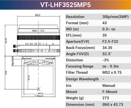 VT-LHF/T-MP5 5MP Large Format F/T Mount Lens for 4K Line Scan Cameras - Vision Datum