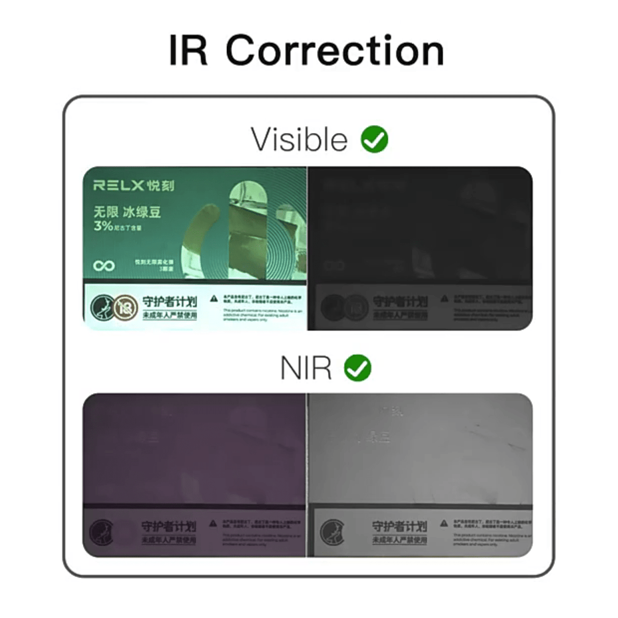 90 degree wide field of view IR corrected lens supporting 1/1.2 inch sensors for large area vision applications