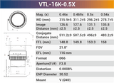 16k3.5μ 116mm Focal Length V-mount high resolution Line Scan Lenses - Vision Datum