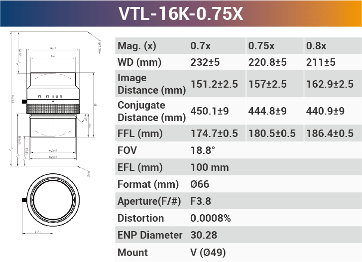 16k3.5μ 116mm Focal Length V-mount high resolution Line Scan Lenses - Vision Datum