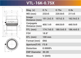 16k3.5μ 116mm Focal Length V-mount high resolution Line Scan Lenses - Vision Datum