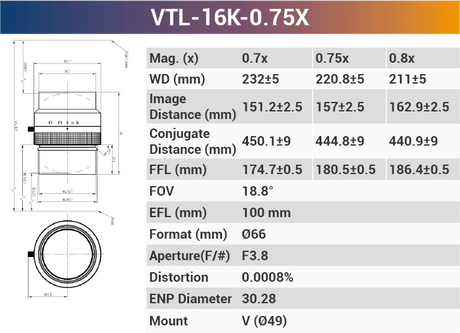 16k3.5μ 116mm Focal Length V-mount high resolution Line Scan Lenses - Vision Datum