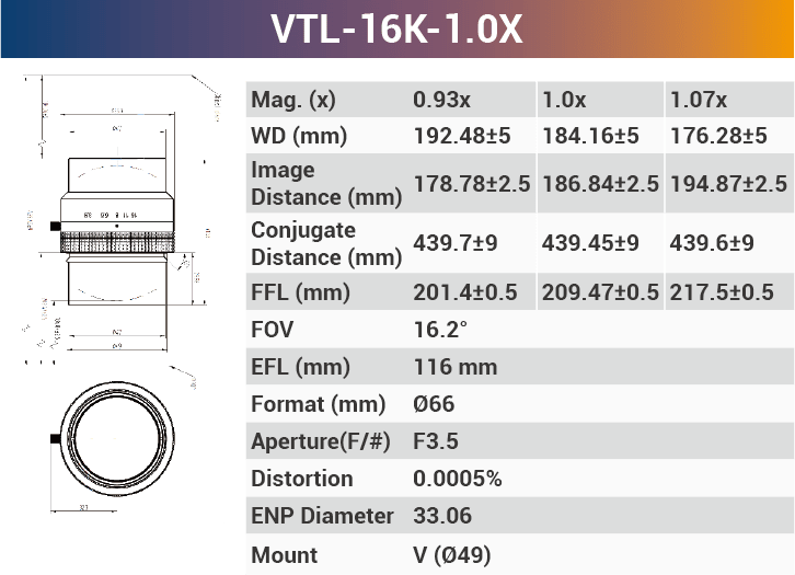 16k3.5μ 116mm Focal Length V-mount high resolution Line Scan Lenses - Vision Datum