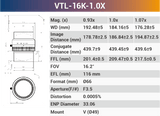 16k3.5μ 116mm Focal Length V-mount high resolution Line Scan Lenses - Vision Datum