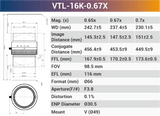 16k3.5μ 116mm Focal Length V-mount high resolution Line Scan Lenses - Vision Datum