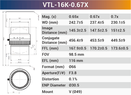 16k3.5μ 116mm Focal Length V-mount high resolution Line Scan Lenses - Vision Datum