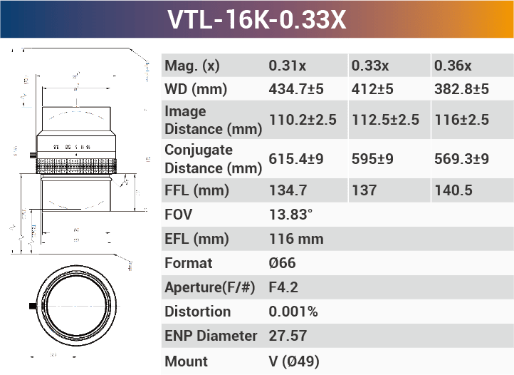16k3.5μ 116mm Focal Length V-mount high resolution Line Scan Lenses - Vision Datum