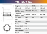 16k3.5μ 116mm Focal Length V-mount high resolution Line Scan Lenses - Vision Datum