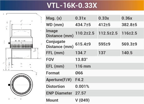 16k3.5μ 116mm Focal Length V-mount high resolution Line Scan Lenses - Vision Datum