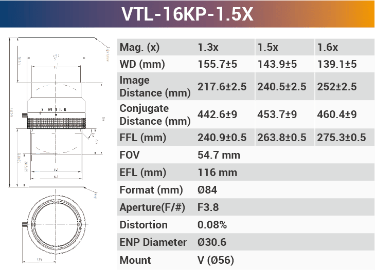 16k5μ V-mount 66mm Sensor Size high resolution Line Scan Lens - Vision Datum