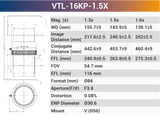 16k5μ V-mount 66mm Sensor Size high resolution Line Scan Lens - Vision Datum