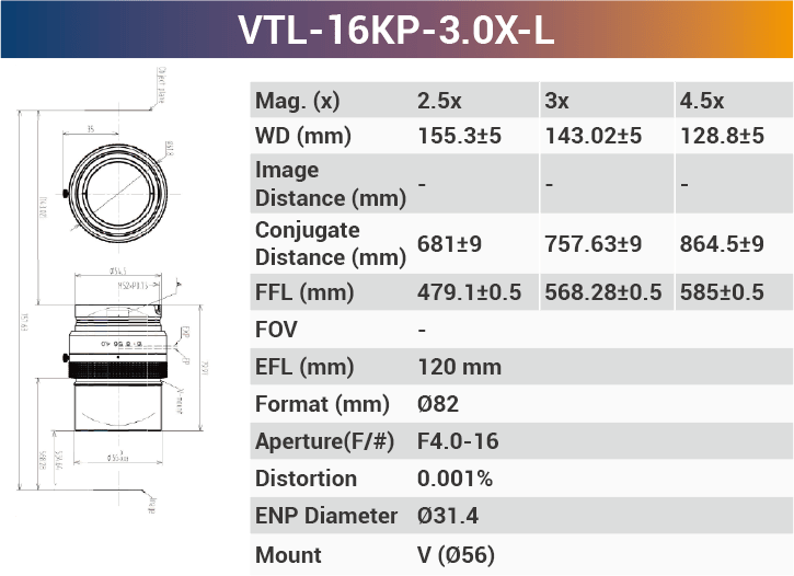 16k5μ V-mount 66mm Sensor Size high resolution Line Scan Lens - Vision Datum