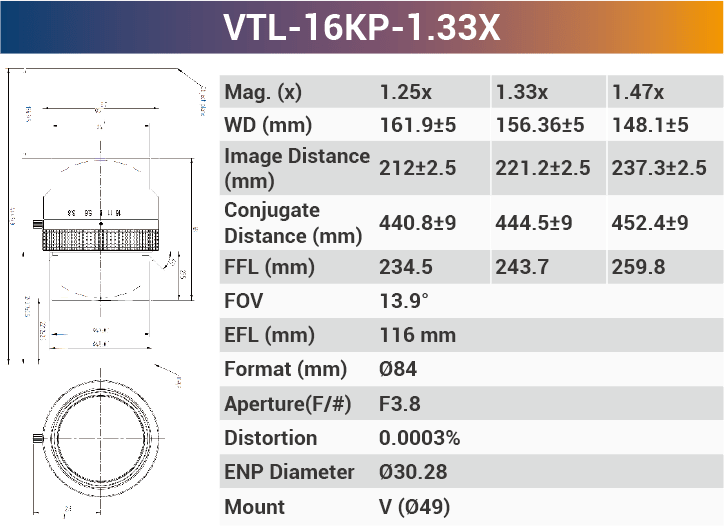 16k5μ V-mount 66mm Sensor Size high resolution Line Scan Lens - Vision Datum