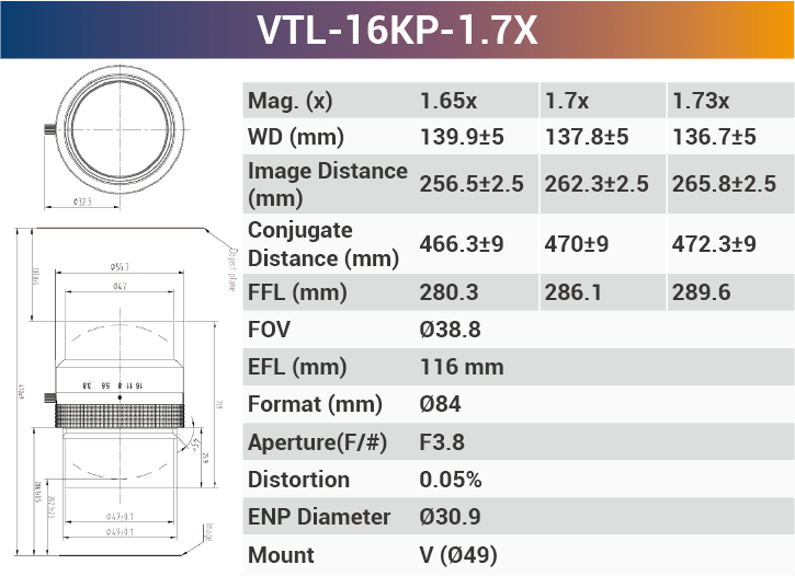 16k5μ V-mount 66mm Sensor Size high resolution Line Scan Lens - Vision Datum