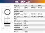 16k5μ V-mount 66mm Sensor Size high resolution Line Scan Lens - Vision Datum