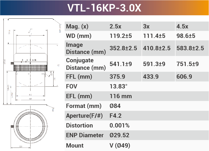 16k5μ V-mount 66mm Sensor Size high resolution Line Scan Lens - Vision Datum