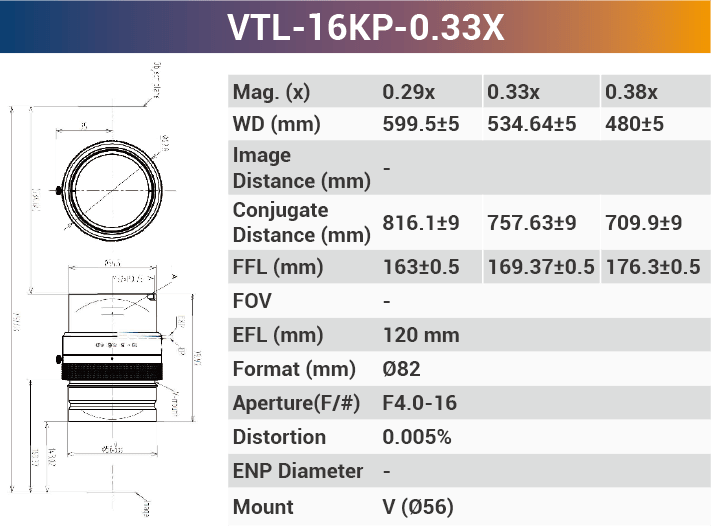 16k5μ V-mount 66mm Sensor Size high resolution Line Scan Lens - Vision Datum