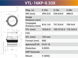 16k5μ V-mount 66mm Sensor Size high resolution Line Scan Lens - Vision Datum