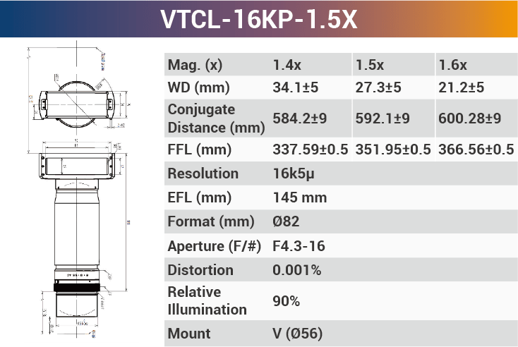 16k5μ V-mount Line Scan Lenses - Vision Datum