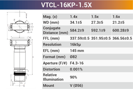 16k5μ V-mount Line Scan Lenses - Vision Datum