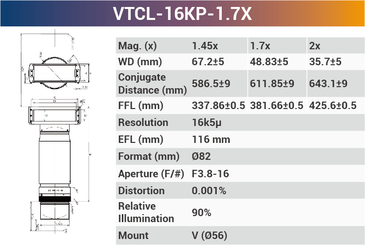 16k5μ V-mount Line Scan Lenses - Vision Datum