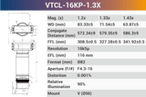 16k5μ V-mount Line Scan Lenses - Vision Datum