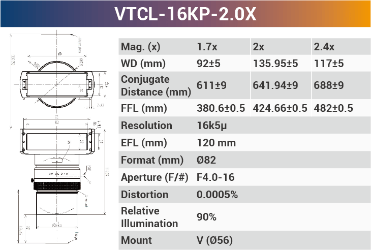 16k5μ V-mount Line Scan Lenses - Vision Datum