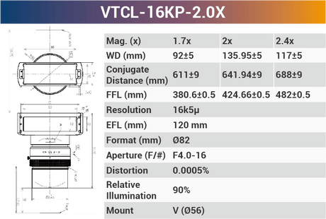 16k5μ V-mount Line Scan Lenses - Vision Datum