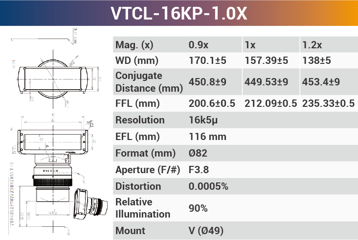 16k5μ V-mount Line Scan Lenses - Vision Datum