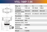 16k5μ V-mount Line Scan Lenses - Vision Datum