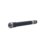 360°Inner Surface Lenses - Vision Datum