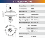 360°Outer Surface C-Mount Lenses - Vision Datum