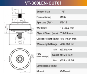360°Outer Surface C-Mount Lenses - Vision Datum
