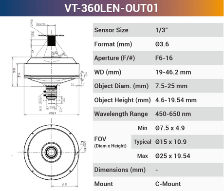 360°Outer Surface C-Mount Lenses - Vision Datum