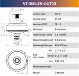 360°Outer Surface C-Mount Lenses - Vision Datum