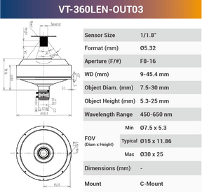 360°Outer Surface C-Mount Lenses - Vision Datum