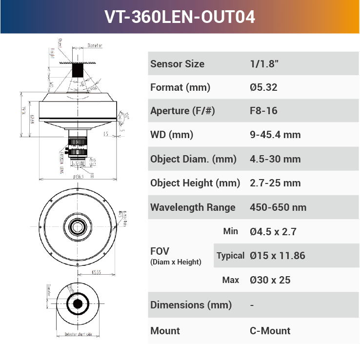 360°Outer Surface C-Mount Lenses - Vision Datum