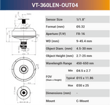 360°Outer Surface C-Mount Lenses - Vision Datum