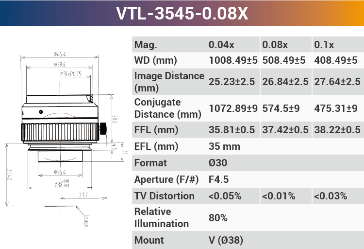 4k7μ V-mount Line Scan Lenses - Vision Datum
