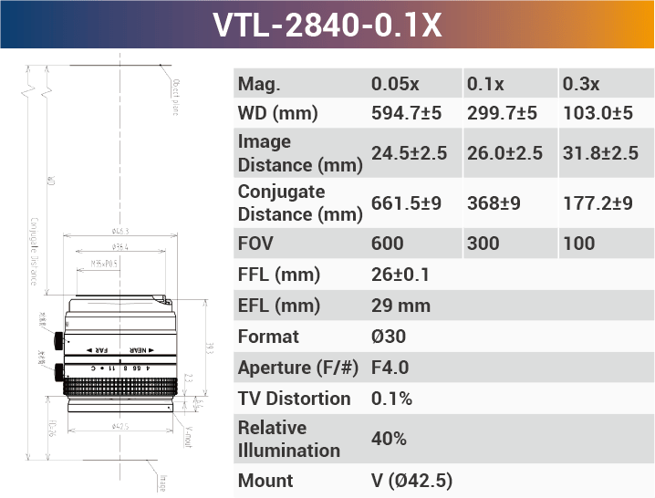 4k7μ V-mount Line Scan Lenses - Vision Datum