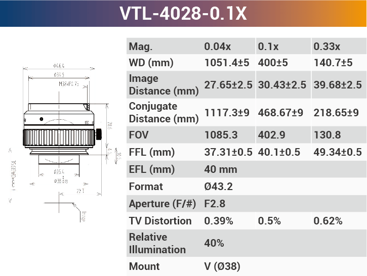 4k7μ V-mount Line Scan Lenses - Vision Datum