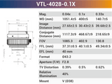 4k7μ V-mount Line Scan Lenses - Vision Datum