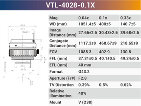 4k7μ V-mount Line Scan Lenses - Vision Datum