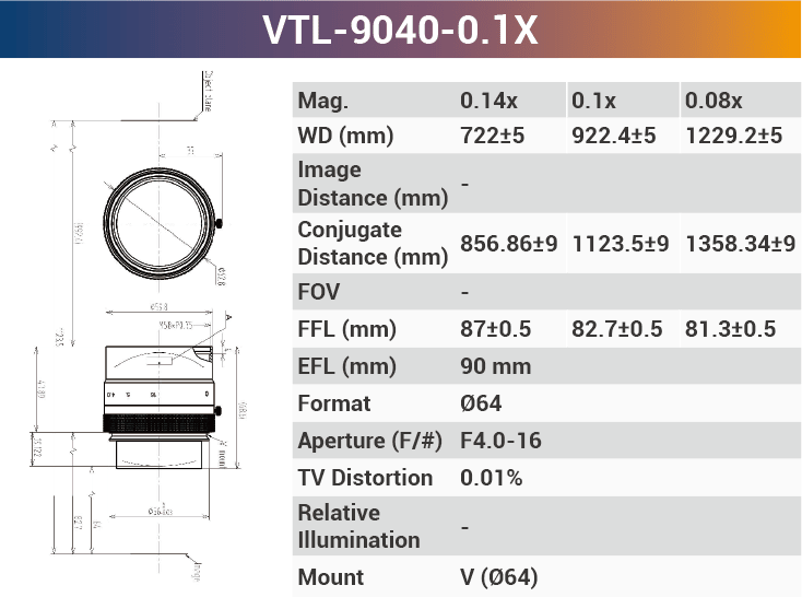 4k7μ V-mount Line Scan Lenses - Vision Datum