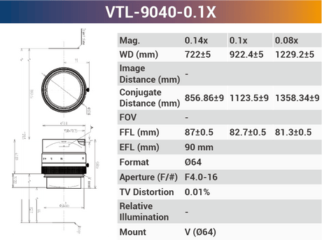 4k7μ V-mount Line Scan Lenses - Vision Datum