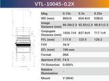 4k7μ V-mount Line Scan Lenses - Vision Datum