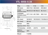 4k7μ V-mount Line Scan Lenses - Vision Datum