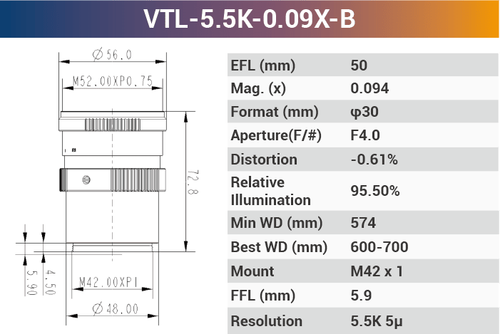 5.5k5μ M42 Line Scan Lenses - Vision Datum