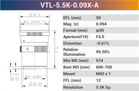 5.5k5μ M42 Line Scan Lenses - Vision Datum