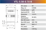 5.5k5μ M42 Line Scan Lenses - Vision Datum